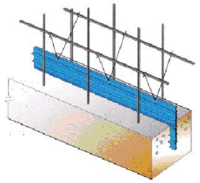 Hướng dẫn thi công băng cản nước chống thấm